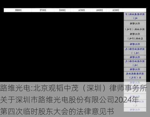 路维光电:北京观韬中茂（深圳）律师事务所关于深圳市路维光电股份有限公司2024年第四次临时股东大会的法律意见书
