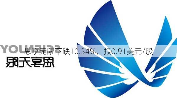 思享无限下跌10.34%，报0.91美元/股