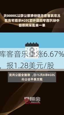 库客音乐上涨6.67%，报1.28美元/股