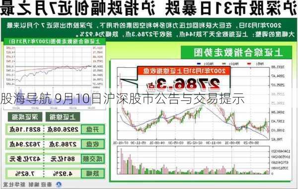 股海导航 9月10日沪深股市公告与交易提示