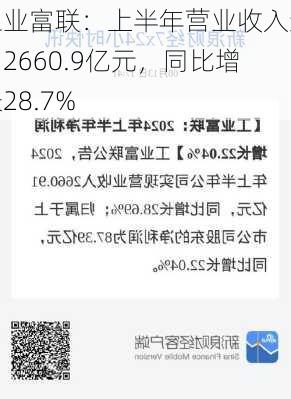 工业富联：上半年营业收入达到2660.9亿元，同比增长28.7%