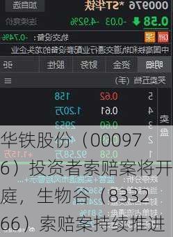 华铁股份（000976）投资者索赔案将开庭，生物谷（833266）索赔案持续推进
