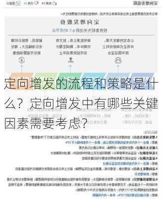 定向增发的流程和策略是什么？定向增发中有哪些关键因素需要考虑？