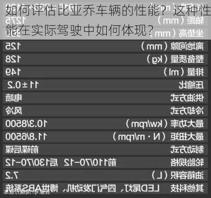 如何评估比亚乔车辆的性能？这种性能在实际驾驶中如何体现？