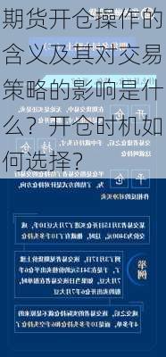 期货开仓操作的含义及其对交易策略的影响是什么？开仓时机如何选择？