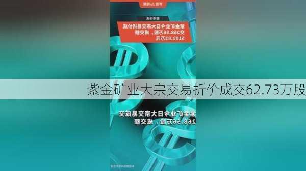 紫金矿业大宗交易折价成交62.73万股