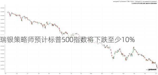 瑞银策略师预计标普500指数将下跌至少10%