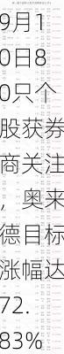 9月10日80只个股获券商关注，奥来德目标涨幅达72.83%