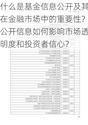 什么是基金信息公开及其在金融市场中的重要性？公开信息如何影响市场透明度和投资者信心？