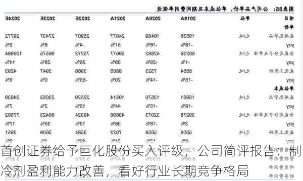 首创证券给予巨化股份买入评级，公司简评报告：制冷剂盈利能力改善，看好行业长期竞争格局