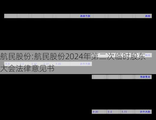 航民股份:航民股份2024年第二次临时股东大会法律意见书