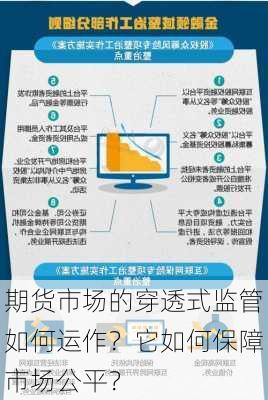 期货市场的穿透式监管如何运作？它如何保障市场公平？