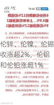 伦锌、伦镍、伦锡收涨超2%，伦铝和伦铅涨超1%