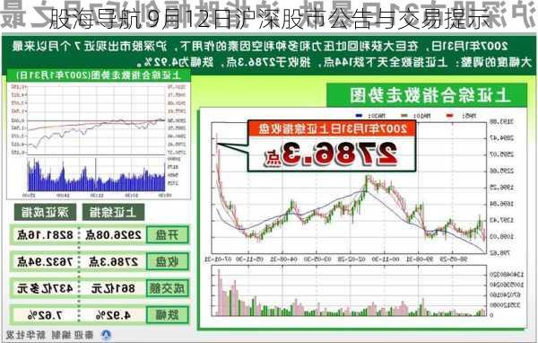 股海导航 9月12日沪深股市公告与交易提示