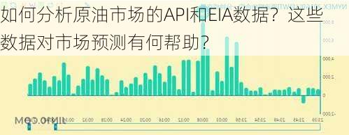 如何分析原油市场的API和EIA数据？这些数据对市场预测有何帮助？