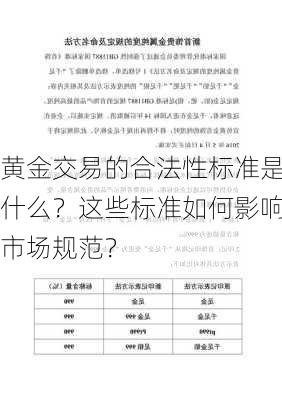 黄金交易的合法性标准是什么？这些标准如何影响市场规范？