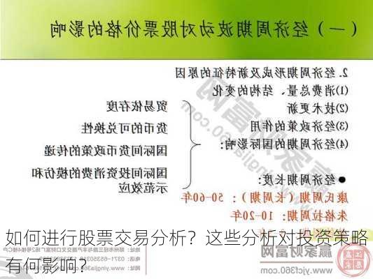 如何进行股票交易分析？这些分析对投资策略有何影响？