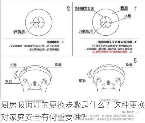 厨房吸顶灯的更换步骤是什么？这种更换对家庭安全有何重要性？