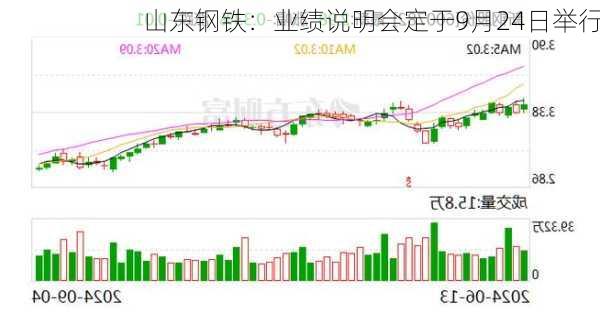 山东钢铁：业绩说明会定于9月24日举行