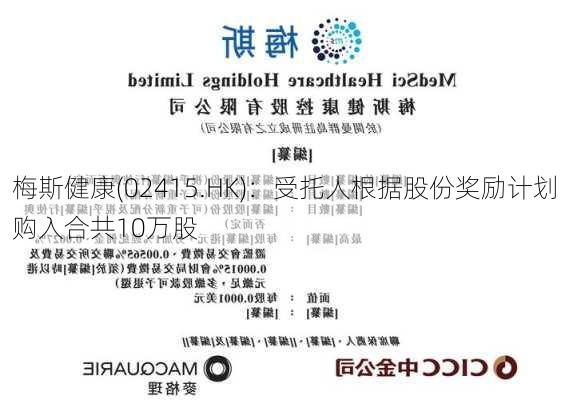 梅斯健康(02415.HK)：受托人根据股份奖励计划购入合共10万股