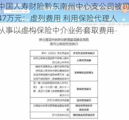 中国人寿财险黔东南州中心支公司被罚47万元：虚列费用 利用保险代理人从事以虚构保险中介业务套取费用