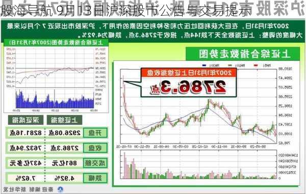 股海导航 9月13日沪深股市公告与交易提示