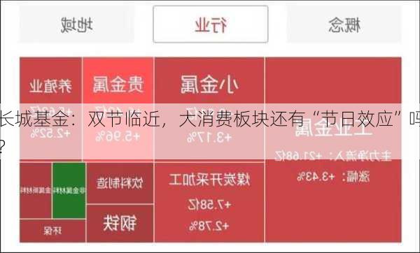 长城基金：双节临近，大消费板块还有“节日效应”吗？