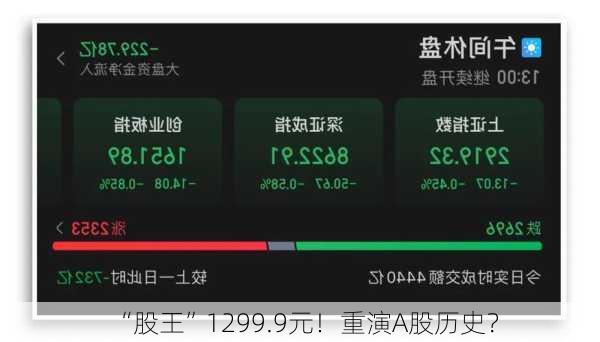 “股王”1299.9元！重演A股历史？