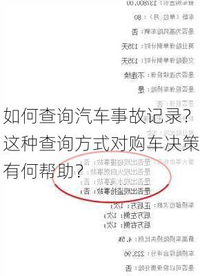 如何查询汽车事故记录？这种查询方式对购车决策有何帮助？