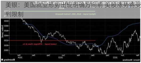 美银：美国就业形势出现明确方向前 美股涨势将受到限制