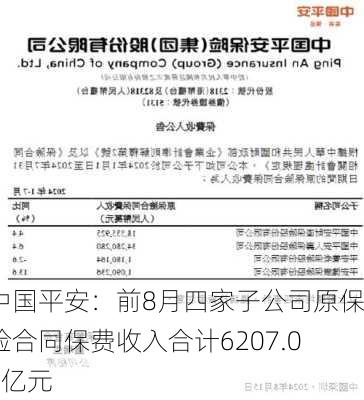 中国平安：前8月四家子公司原保险合同保费收入合计6207.06亿元