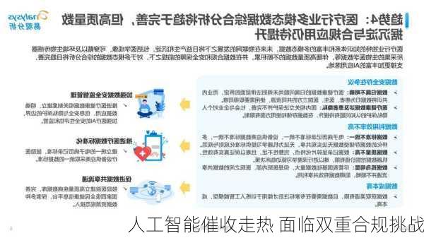 人工智能催收走热 面临双重合规挑战