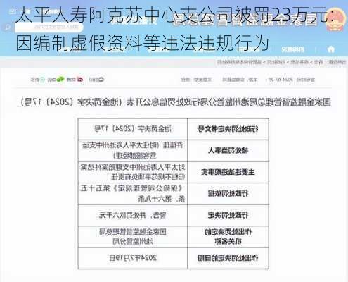 太平人寿阿克苏中心支公司被罚23万元：因编制虚假资料等违法违规行为