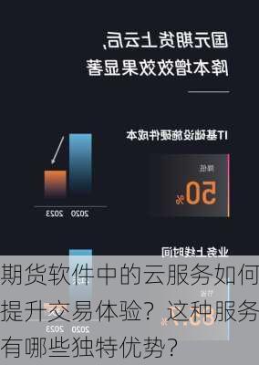 期货软件中的云服务如何提升交易体验？这种服务有哪些独特优势？