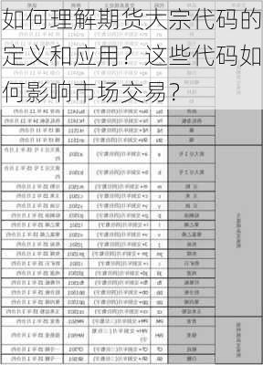 如何理解期货大宗代码的定义和应用？这些代码如何影响市场交易？