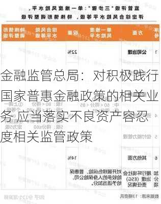 金融监管总局：对积极践行国家普惠金融政策的相关业务 应当落实不良资产容忍度相关监管政策