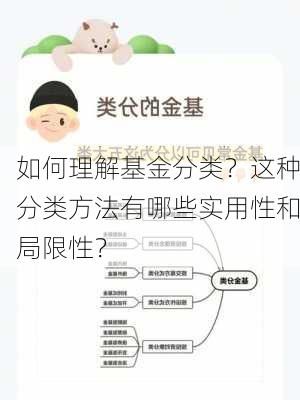 如何理解基金分类？这种分类方法有哪些实用性和局限性？