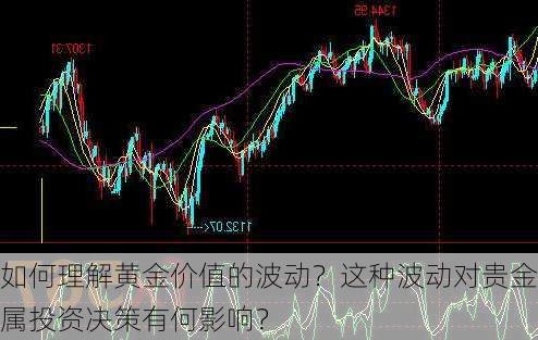 如何理解黄金价值的波动？这种波动对贵金属投资决策有何影响？