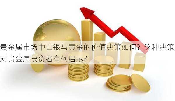 贵金属市场中白银与黄金的价值决策如何？这种决策对贵金属投资者有何启示？