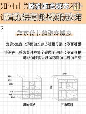 如何计算衣柜面积？这种计算方法有哪些实际应用？