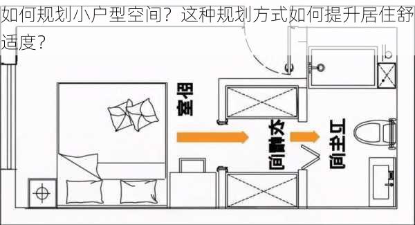 如何规划小户型空间？这种规划方式如何提升居住舒适度？