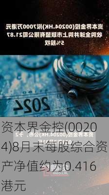 资本界金控(00204)8月末每股综合资产净值约为0.416港元