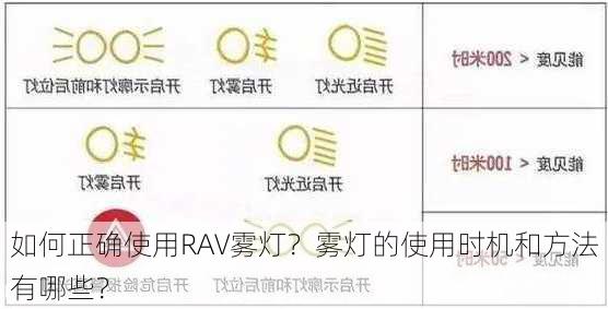 如何正确使用RAV雾灯？雾灯的使用时机和方法有哪些？