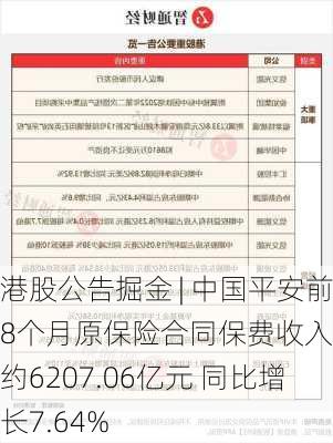 港股公告掘金 | 中国平安前8个月原保险合同保费收入合计约6207.06亿元 同比增长7.64%