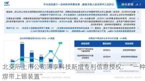 北交所上市公司同享科技新增专利信息授权：“一种焊带上锡装置”