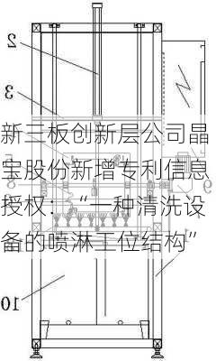 新三板创新层公司晶宝股份新增专利信息授权：“一种清洗设备的喷淋工位结构”