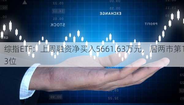 综指ETF：上周融资净买入5661.63万元，居两市第13位