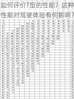 如何评价T型的性能？这种性能对驾驶体验有何影响？