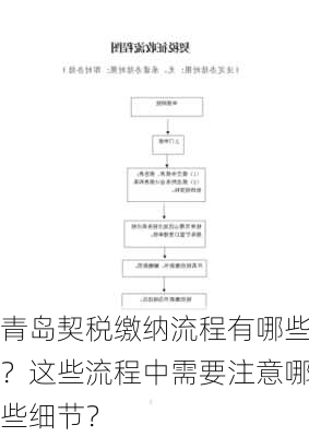 青岛契税缴纳流程有哪些？这些流程中需要注意哪些细节？