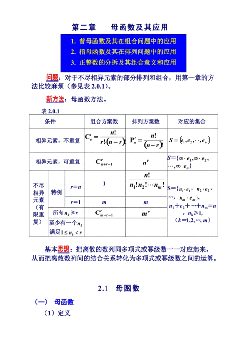 如何理解房地产函数？这些函数如何影响市场分析？